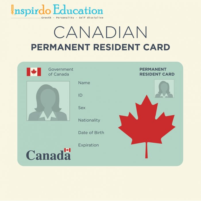 PR-Card-in-Canada