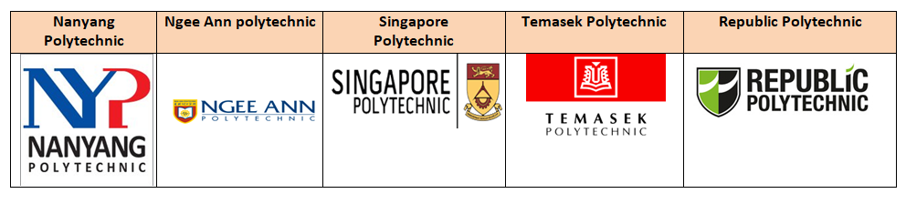 truogn_cao_dang_Singapore