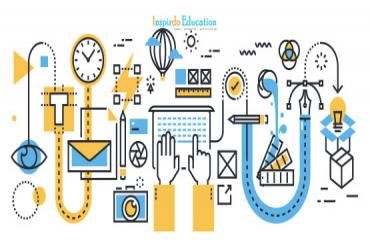 Du học Ba Lan bậc Thạc sỹ ngành Quản lý sản xuất và quy trình tại Đại học Kinh tế và kinh doanh Poznan