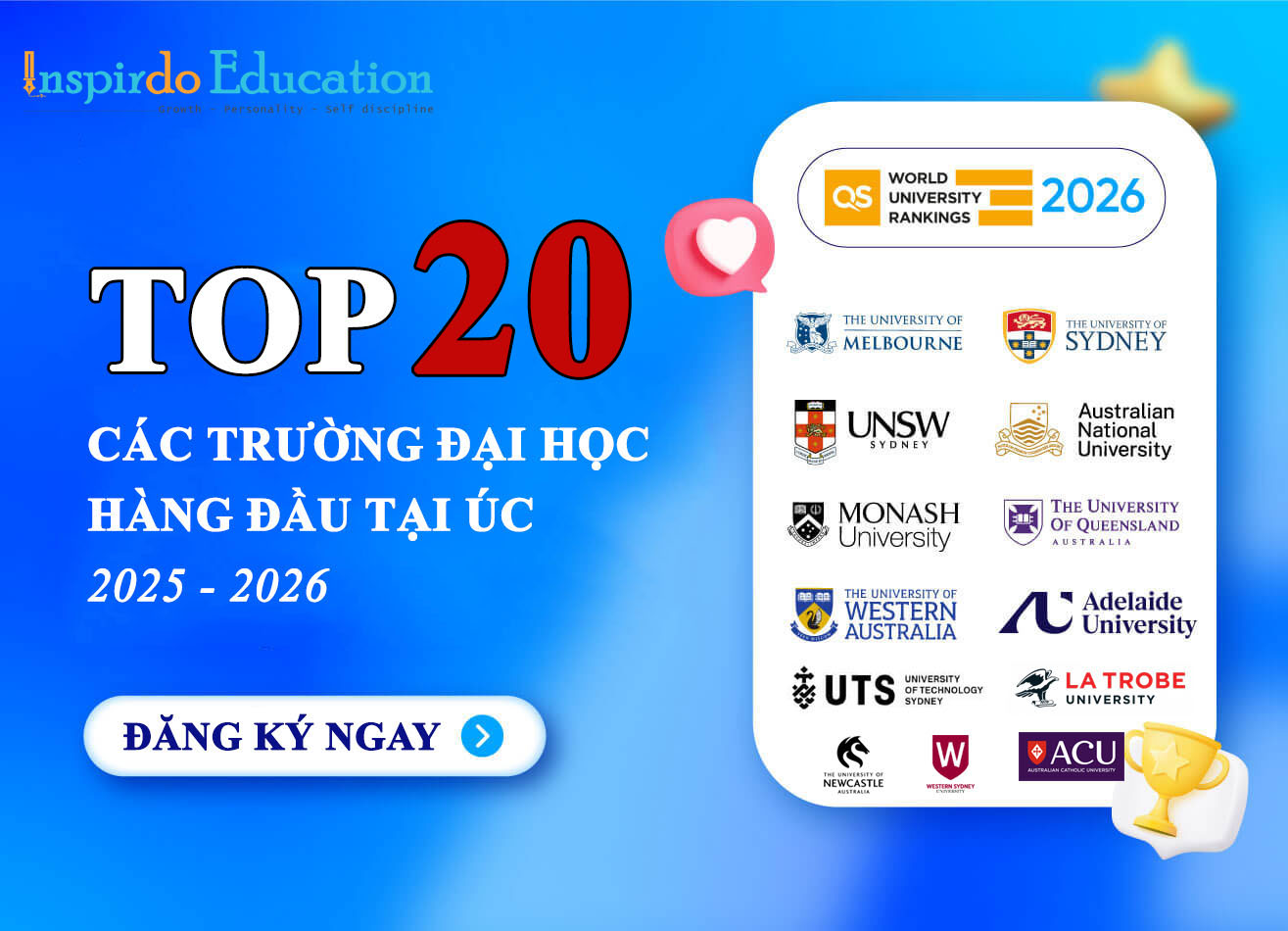 Top-20-truong-dai-hoc-hang-dau-tai-uc_1
