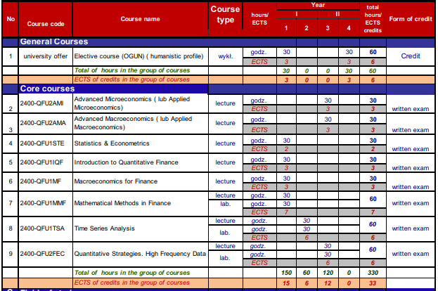 Tai-chinh-dinh-luong-1