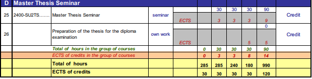 Tai-chinh-dinh-luong-3