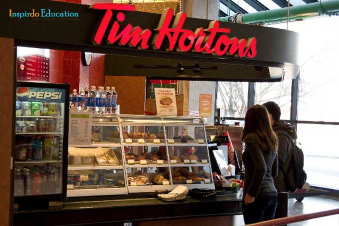 Tim-Hortons