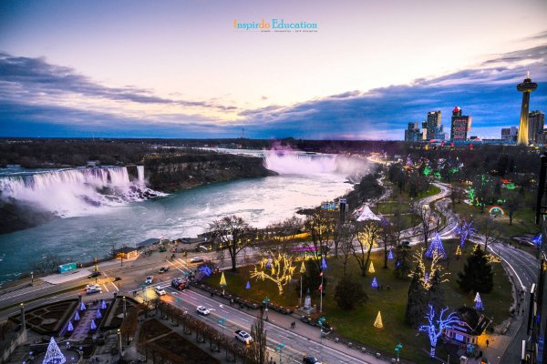 Niagara-2
